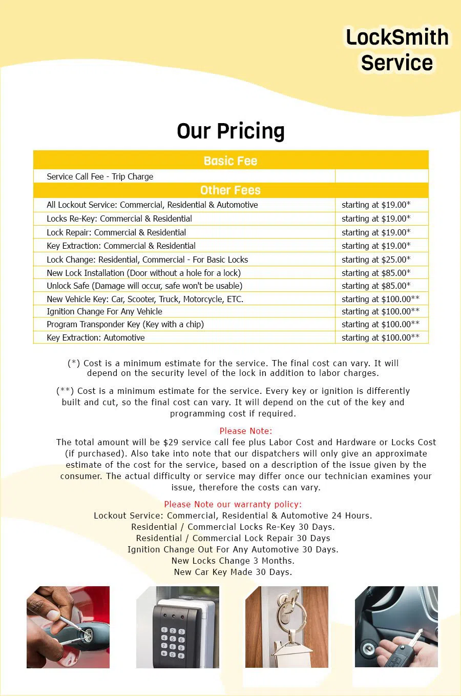 Security Locksmith Services Los Angeles, CA 310-955-1394